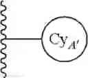Fig. 07 - IRE1 small molecule inhibitors