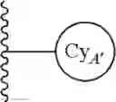 Fig. 137 - IRE1 small molecule inhibitors