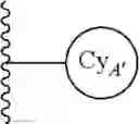 Fig. 24 - IRE1 small molecule inhibitors
