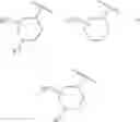 Fig. 26 - IRE1 small molecule inhibitors