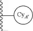 Fig. 30 - IRE1 small molecule inhibitors