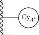 Fig. 33 - IRE1 small molecule inhibitors