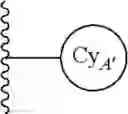 Fig. 35 - IRE1 small molecule inhibitors
