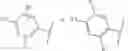 Fig. 40 - IRE1 small molecule inhibitors
