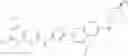 Fig. 69 - IRE1 small molecule inhibitors