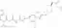 Fig. 85 - IRE1 small molecule inhibitors