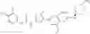 Fig. 96 - IRE1 small molecule inhibitors