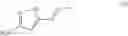 Fig. 158 - Trk inhibition