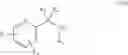 Fig. 159 - Trk inhibition