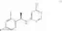 Fig. 174 - Trk inhibition