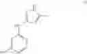 Fig. 182 - Trk inhibition