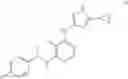 Fig. 187 - Trk inhibition