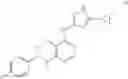 Fig. 191 - Trk inhibition