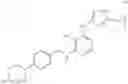 Fig. 192 - Trk inhibition