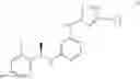 Fig. 196 - Trk inhibition
