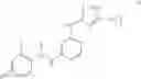 Fig. 197 - Trk inhibition