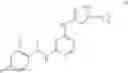 Fig. 199 - Trk inhibition