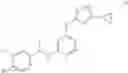 Fig. 200 - Trk inhibition