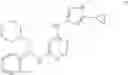 Fig. 201 - Trk inhibition