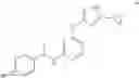 Fig. 207 - Trk inhibition