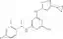Fig. 229 - Trk inhibition