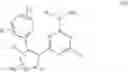 Fig. 04 - Trk inhibition