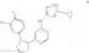 Fig. 131 - Trk inhibition