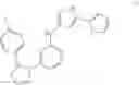 Fig. 136 - Trk inhibition