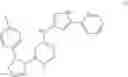 Fig. 137 - Trk inhibition