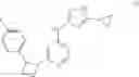 Fig. 147 - Trk inhibition