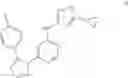 Fig. 158 - Trk inhibition