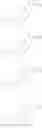 Fig. 35 - Trk inhibition