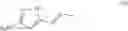 Fig. 80 - Trk inhibition