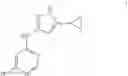 Fig. 86 - Trk inhibition
