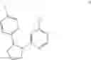 Fig. 91 - Trk inhibition