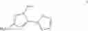 Fig. 92 - Trk inhibition