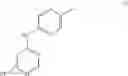 Fig. 98 - Trk inhibition