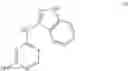Fig. 99 - Trk inhibition