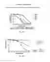 Fig. 49 - Small molecule agonists and antagonists of NR2F6 activity in animals