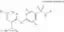 Fig. 02 - Substituted benzenesulfonamides as sodium channel blockers