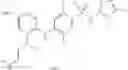 Fig. 137 - Substituted benzenesulfonamides as sodium channel blockers