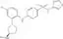 Fig. 32 - Substituted benzenesulfonamides as sodium channel blockers