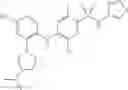 Fig. 69 - Substituted benzenesulfonamides as sodium channel blockers
