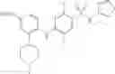 Fig. 71 - Substituted benzenesulfonamides as sodium channel blockers