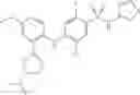 Fig. 76 - Substituted benzenesulfonamides as sodium channel blockers