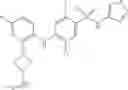 Fig. 87 - Substituted benzenesulfonamides as sodium channel blockers