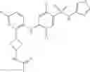 Fig. 90 - Substituted benzenesulfonamides as sodium channel blockers