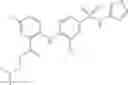 Fig. 98 - Substituted benzenesulfonamides as sodium channel blockers