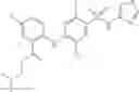 Fig. 99 - Substituted benzenesulfonamides as sodium channel blockers