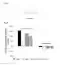 Fig. 04 - Inhibitors of lysine gingipain